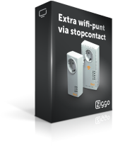 Wifi Stopcontact