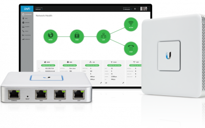 UniFi Gateway update 4.4.34