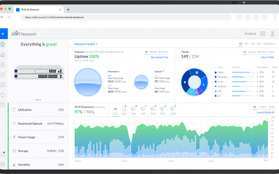 UniFi UAP/USW update 4.3.20