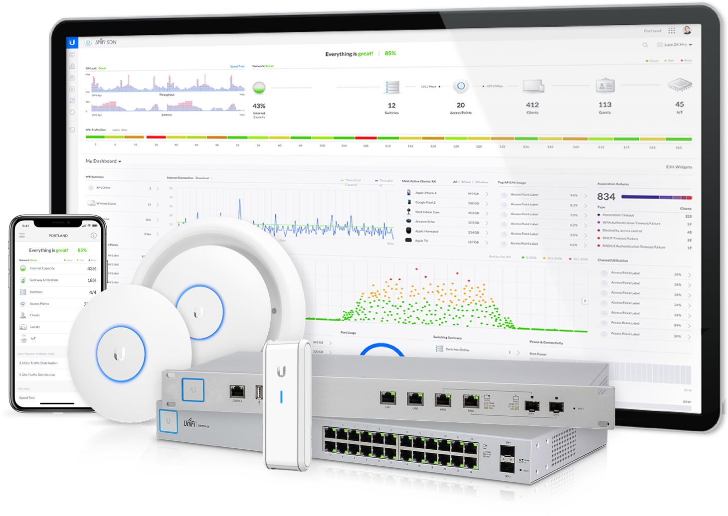 unifi guest network vs isolate network