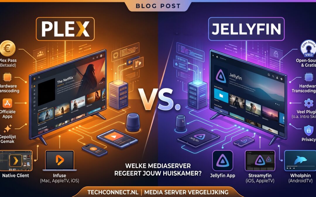 Plex en Jellyfin in 2026: Welke Mediaserver regeert je huiskamer?